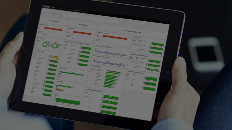 Enterprise platform